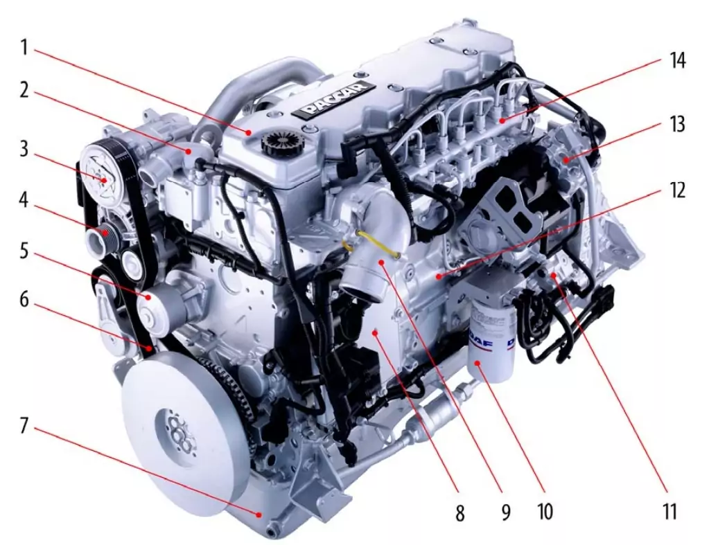 Engine DAF GR220  - Engine DAF GR220