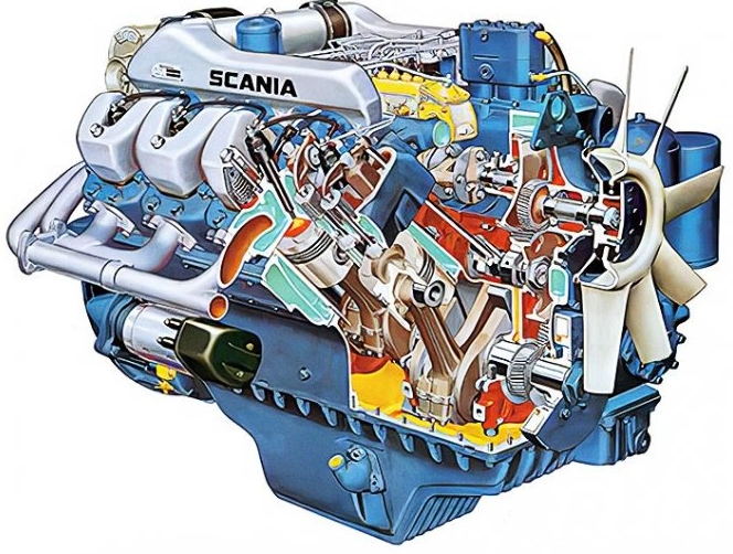 Engine Scania DSC14  - Engine Scania DSC14