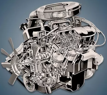 Ford Cologne V6 engines - Engine Ford Cologne V6